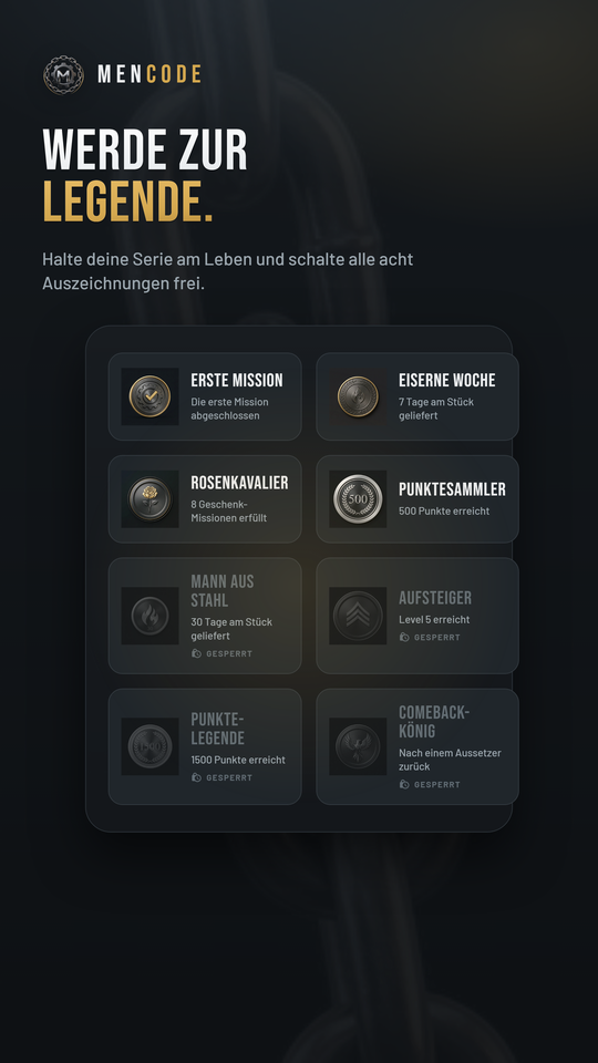 Trophäen und Auszeichnungen